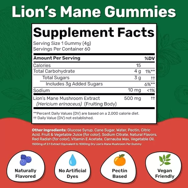 Lion's Mane Mushroom Gummies - Image 2